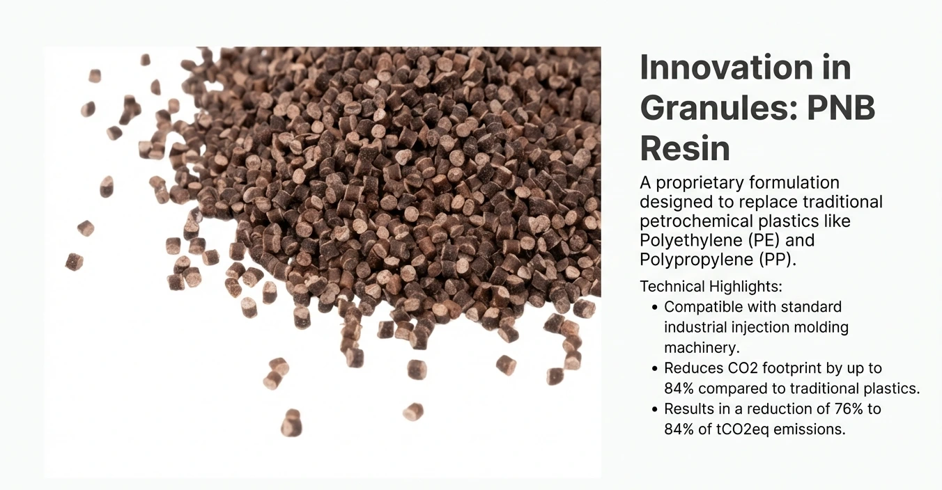 Brown PNB bio-resin granules, from the supplied Polimex material reference